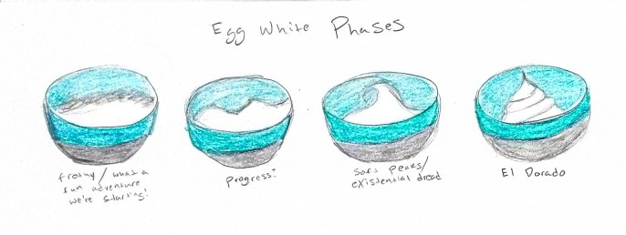 egg whites